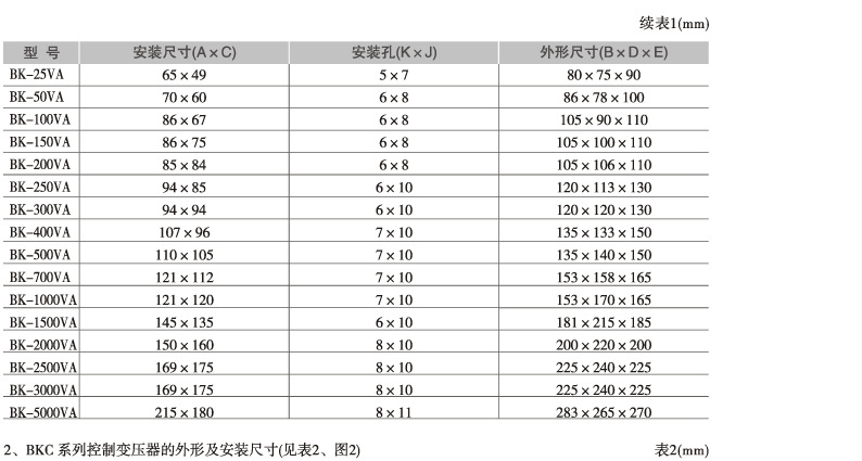 QQ图片3