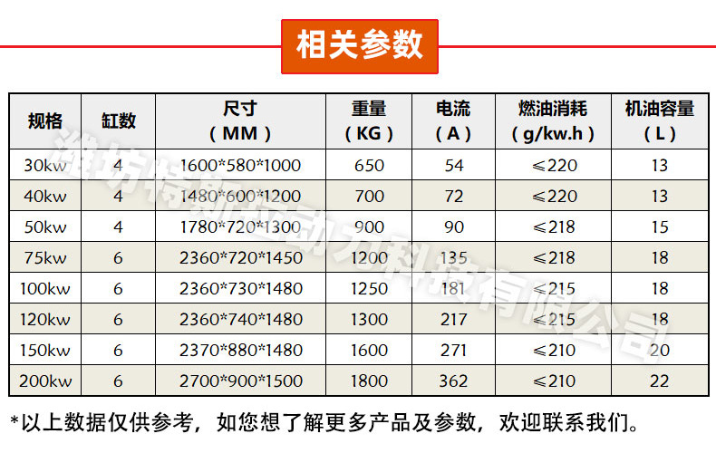 05相关参数.png