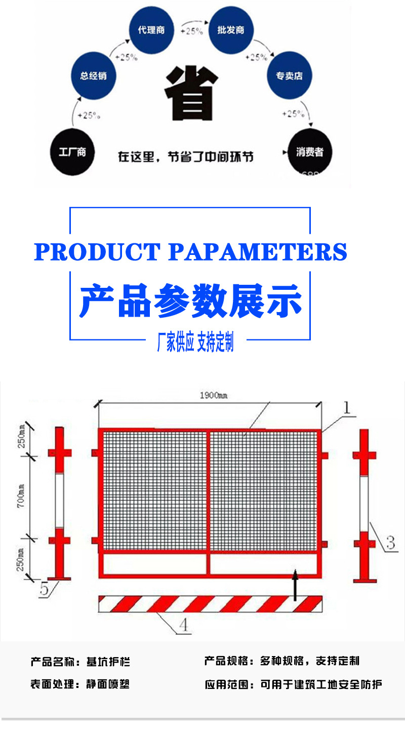 基坑护栏_02.jpg