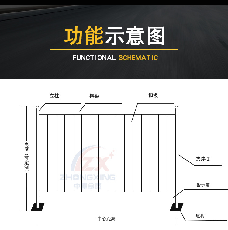 施工围挡 市政围挡 围墙 围栏 安全围挡 彩钢围挡 pvc围挡