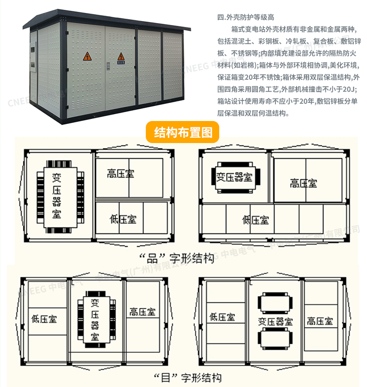 6箱式变电站.gif