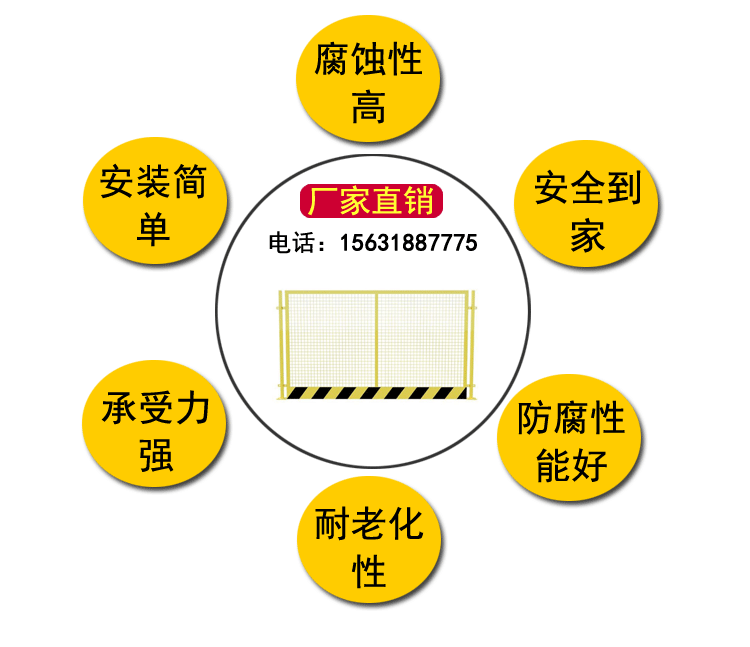 基坑护栏.gif