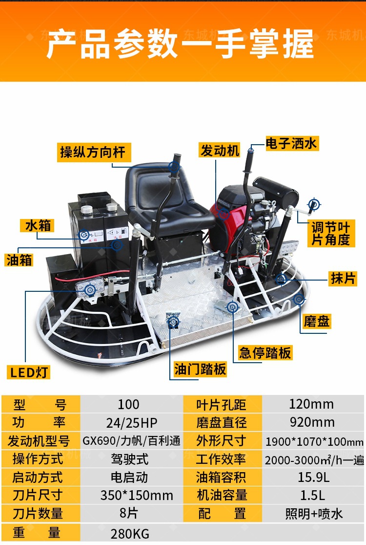 7-东城机械抹光机详情