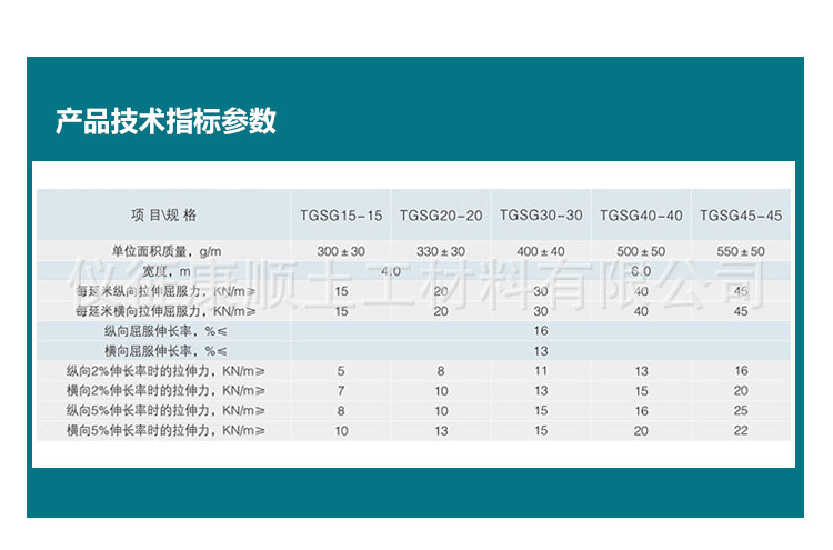 双向塑料土工格栅详情_09.jpg