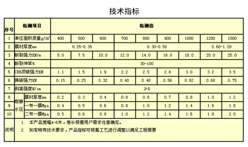 详情页_06