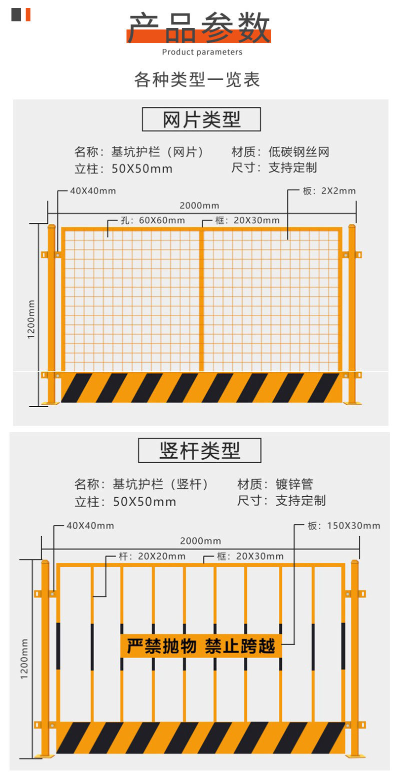 基坑护栏详情_02.jpg