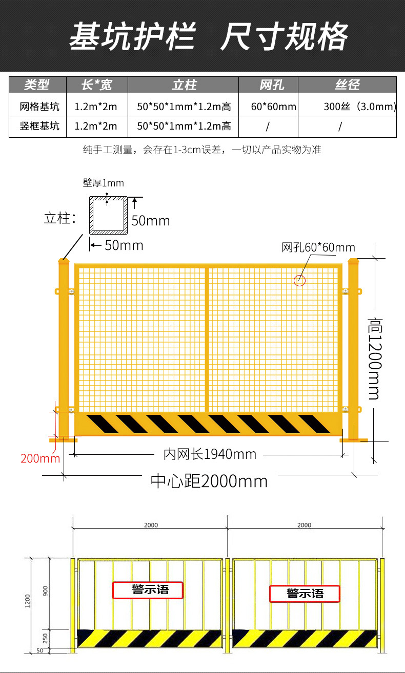 基坑护栏_02