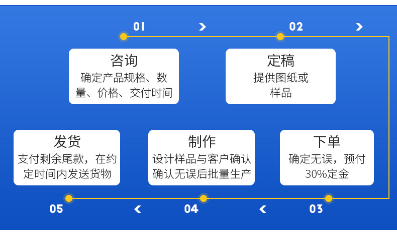 太阳能轮廓标详情_21