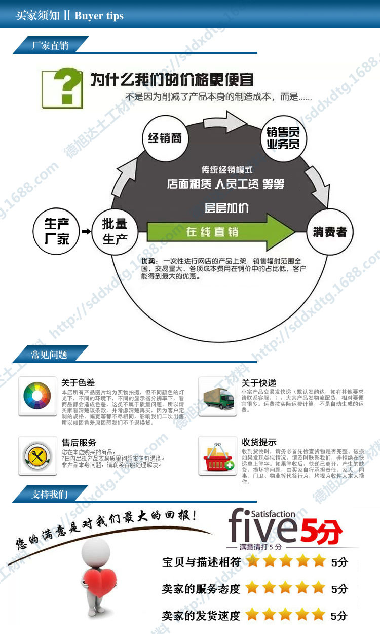 买家需知副本