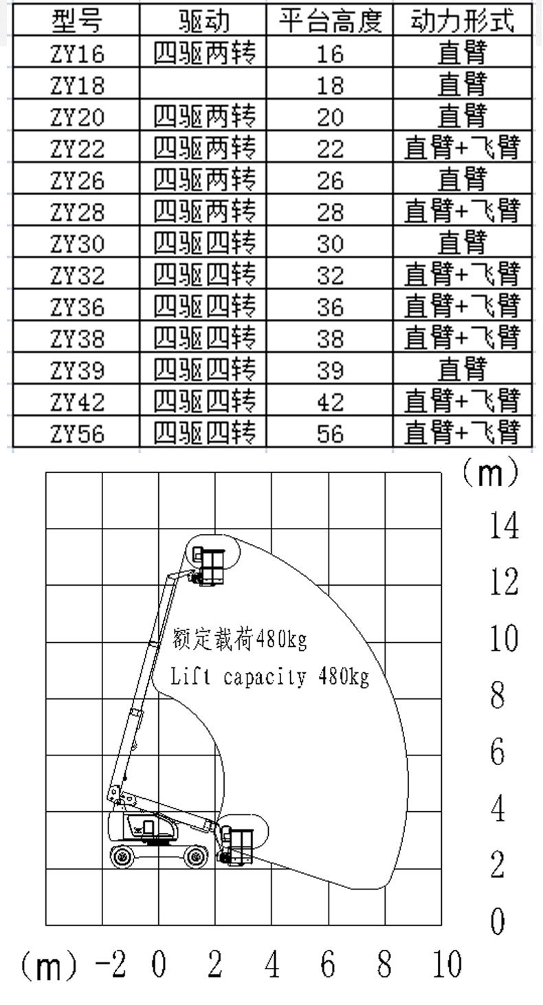 柴油直臂_03.jpg